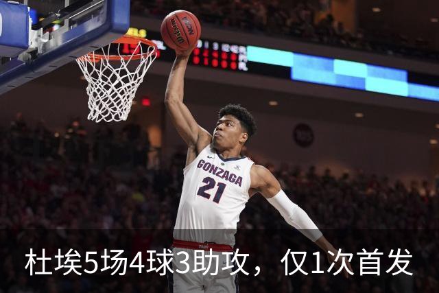 杜埃5场4球3助攻，仅1次首发