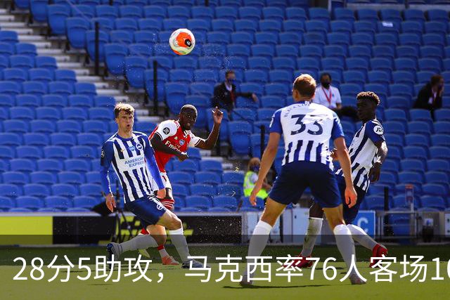 28分5助攻，马克西率76人客场106比100掀翻卫冕冠军